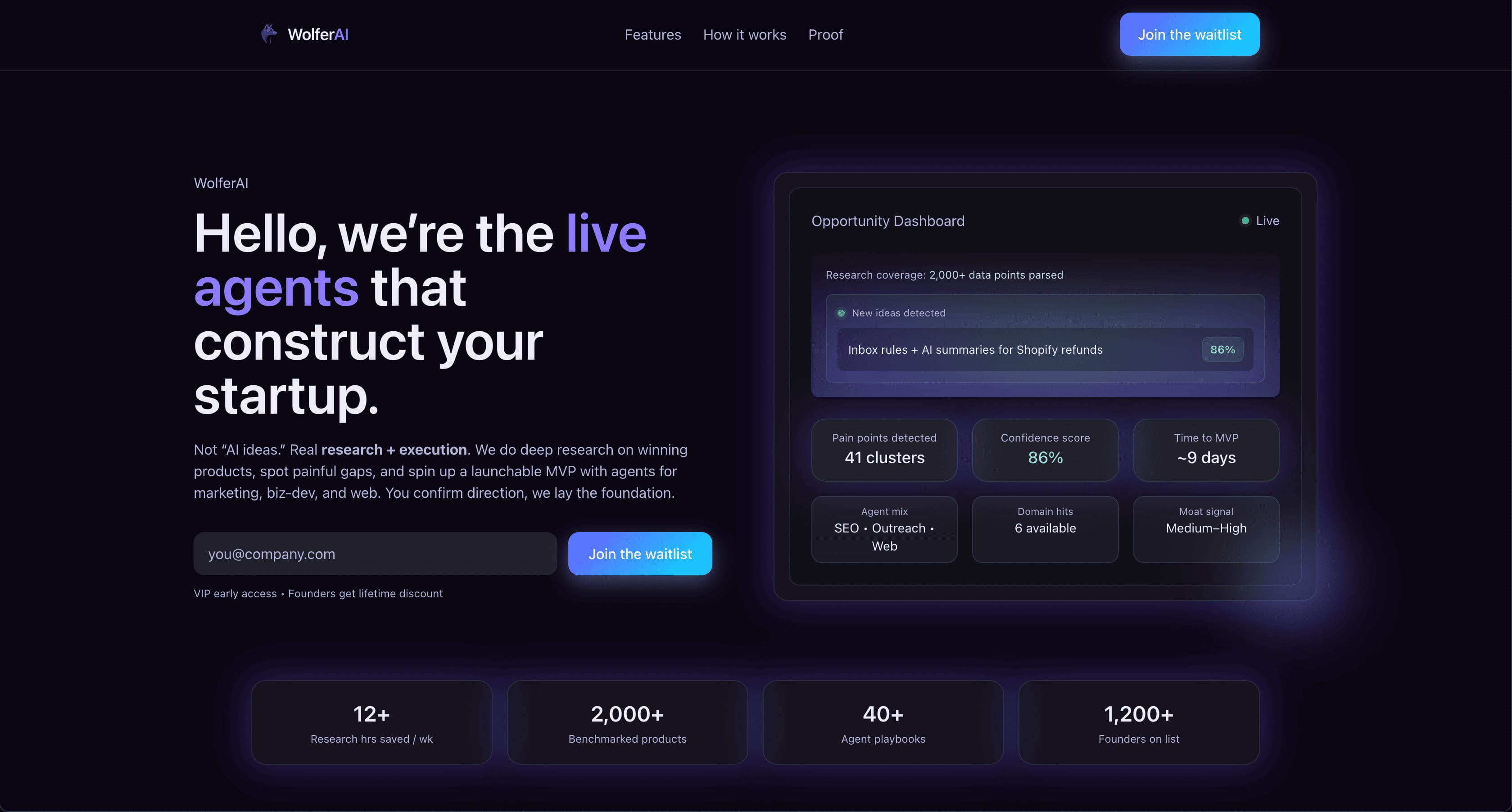 Wolfer SaaS landing page